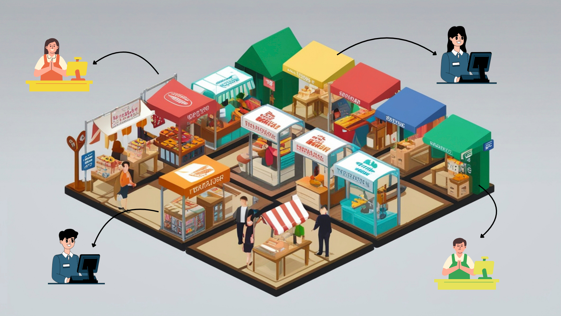 Multi cabang Jodi Retail