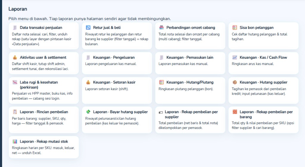 Menu beranda Laporan di Jodi Retail